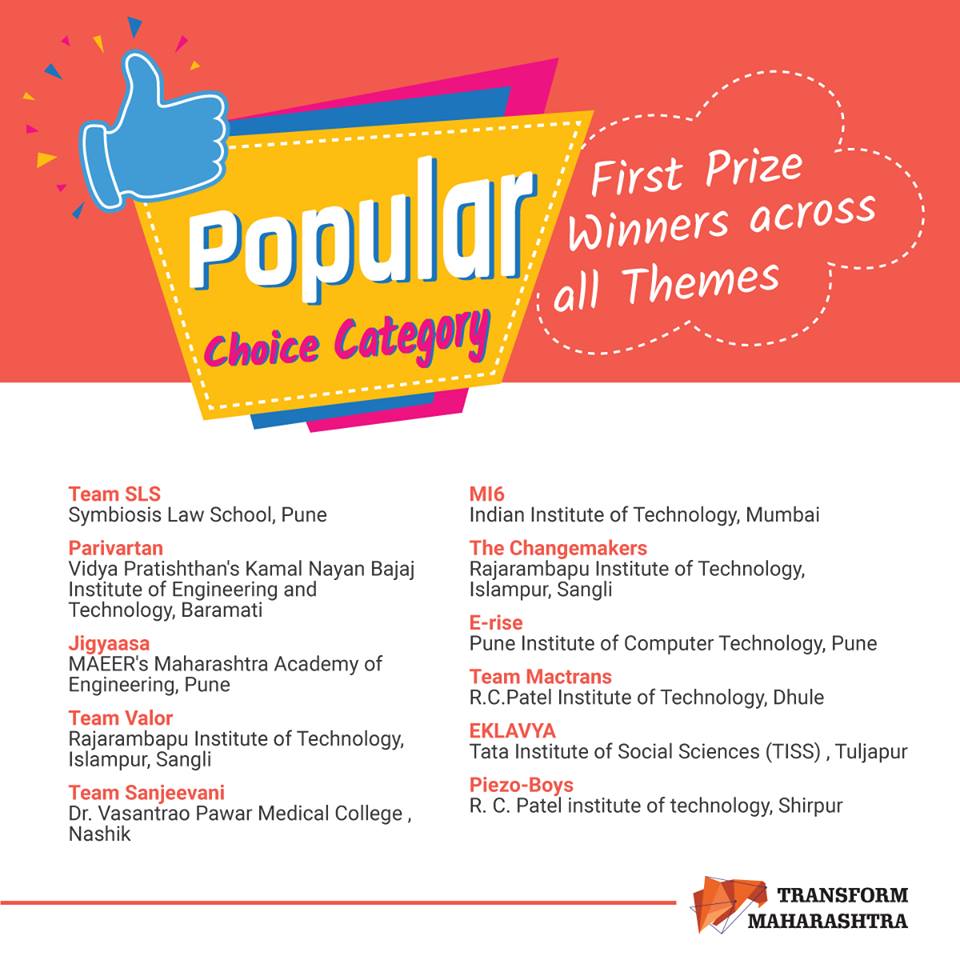 winners of Popular choice categorye